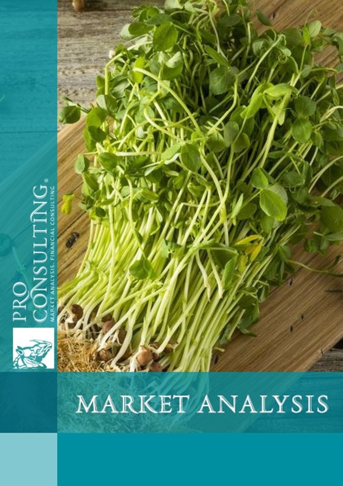 Market analysis of microgreens and greens in Ukraine. 2020 year